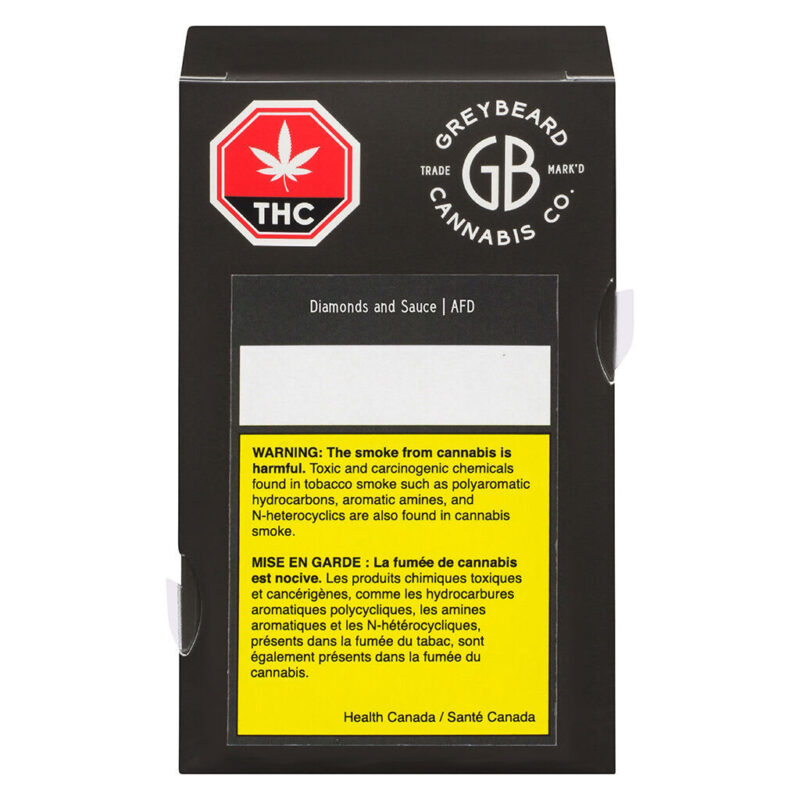 Greybeard Dabs - Image 7